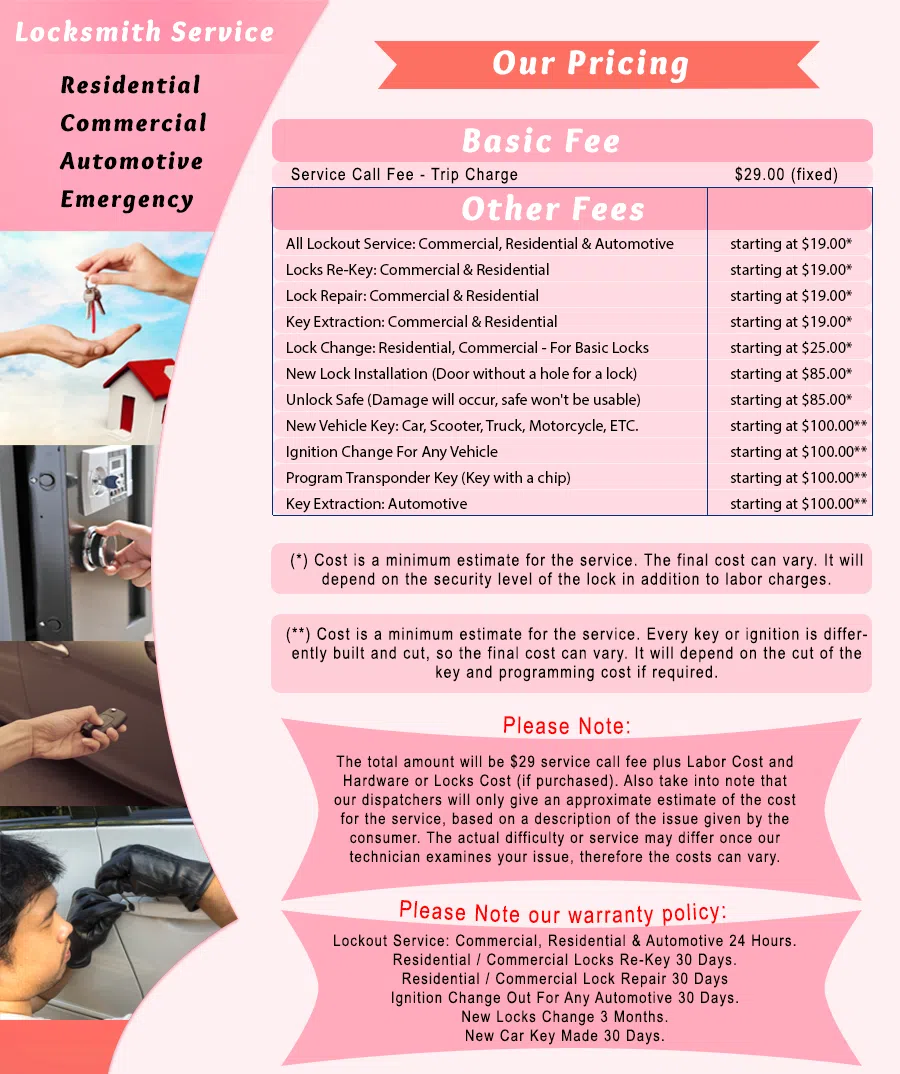 Galaxy Locksmith Store Sun City Center, FL 813-261-4779